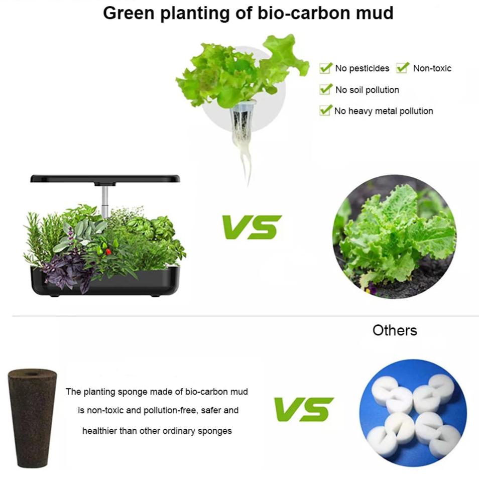 Hydroponic Growing Systems for Home, LED Grow Light, Non-Toxic Soilless Smart Planting Machine, Indoor Gardening